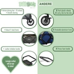 FableKids LEO X4Lite Opvouwbare Handkar Met Dak Onyx Zwart -Gekoelde Tassen Winkel 1195x1200 4