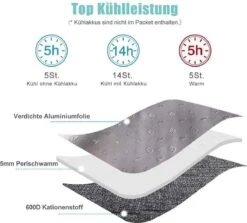 HN® Lunchtas Grijs Pijlen, Geïsoleerde Koeltas, Lekvrij, Extra Grote Opening Voor De Lunch Box, 25×16,5×26cm Design Heren En Dames -Gekoelde Tassen Winkel 1200x1083