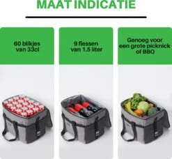 Packaway 4 Laags Geïsoleerde Koeltas - Lunchtas 30 Liter - Grijs -Gekoelde Tassen Winkel 1200x1106 2