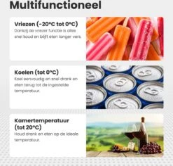 Auronic Elektrische Koelbox - 49.5L - Compressor - 12V En 240V - Grijs 14 Auronic Elektrische Koelbox - 49.5L - Compressor - 12V En 240V - Grijs -Gekoelde Tassen Winkel 1200x1147 2