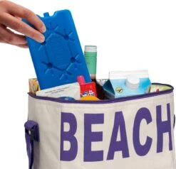 Koelelementen - Set - 2 X 200gr -Gekoelde Tassen Winkel 1200x1154