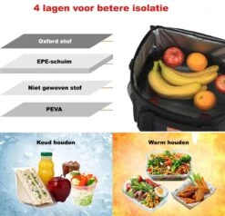 Lunchtas - Koeltas Voor Dames En Heren - Cool Bag - 4 Laags Geïsoleerde Koeltas - Kleine Cooler - Lunch Box - Lunchtas 15 Liter- Zwart -Gekoelde Tassen Winkel 1200x1157 1