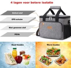 Lunchtas - Koeltas Voor Dames En Heren - Cool Bag - 4 Laags Geïsoleerde Koeltas - Kleine Cooler - Lunch Box - Lunchtas 15 Liter -Gekoelde Tassen Winkel 1200x1157