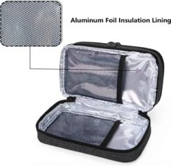 Merkloos Insuline Koeltas Etui Diabetes Tasje Met Ijspak Diabetes Clutch Zwart 9 Merkloos Insuline Koeltas Etui Diabetes Tasje Met Ijspak Diabetes Clutch Zwart -Gekoelde Tassen Winkel 1200x1167