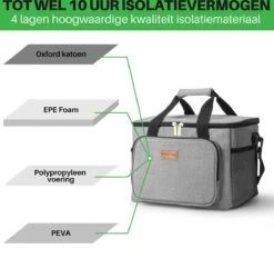 Packaway 4 Laags Geïsoleerde Koeltas - Lunchtas 15 Liter - Grijs -Gekoelde Tassen Winkel 1200x1169 1