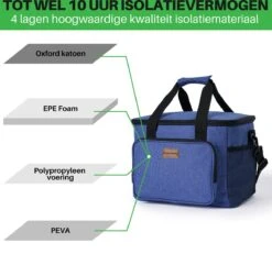 Packaway 4 Laags Geïsoleerde Koeltas - Lunchtas 15 Liter - Blauw -Gekoelde Tassen Winkel 1200x1169 2