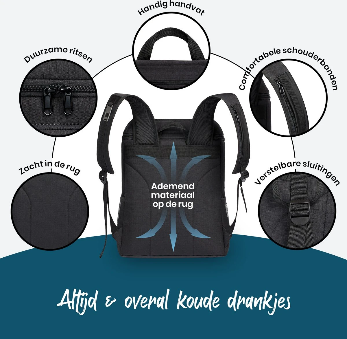 Sunflake Koelrugzak - Lunchtas - Koeltas Backpack Voor Dames & Heren - Zwart 7 Sunflake Koelrugzak - Lunchtas - Koeltas Backpack Voor Dames & Heren - Zwart - Afbeelding 7