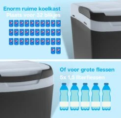 Mobicool ME26 DC H/C Thermo-elektrische Koelbox - 25L - 12 Volt - Grijs - Voor In De Auto -Gekoelde Tassen Winkel 1200x1171 9