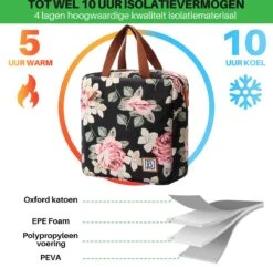 Brisby 4 Laags Geïsoleerde Koeltas - Lunchtas 7 Liter - Bloemetjes 12 Brisby 4 Laags Geïsoleerde Koeltas - Lunchtas 7 Liter - Bloemetjes -Gekoelde Tassen Winkel 1200x1178 1