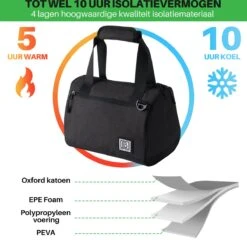 Brisby 4 Laags Geïsoleerde Koeltas - Lunchtas 10 Liter - Zwart -Gekoelde Tassen Winkel 1200x1178 10
