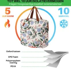 Brisby 4 Laags Geïsoleerde Koeltas - Lunchtas 7 Liter - Bloemetjes Wit -Gekoelde Tassen Winkel 1200x1178 11