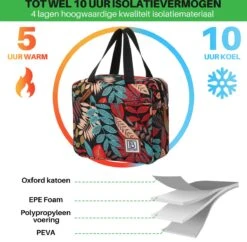 Brisby 4 Laags Geïsoleerde Koeltas - Lunchtas 4 Liter - Jungle -Gekoelde Tassen Winkel 1200x1178 12