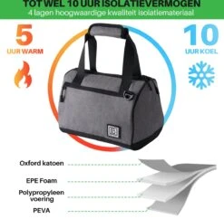 Brisby 4 Laags Geïsoleerde Koeltas - Lunchtas 10 Liter - Donkergrijs -Gekoelde Tassen Winkel 1200x1178 13
