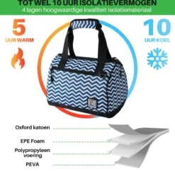 Brisby 4 Laags Geïsoleerde Koeltas - Lunchtas 10 Liter - Zigzag Blauw 11 Brisby 4 Laags Geïsoleerde Koeltas - Lunchtas 10 Liter - Zigzag Blauw -Gekoelde Tassen Winkel 1200x1178 18