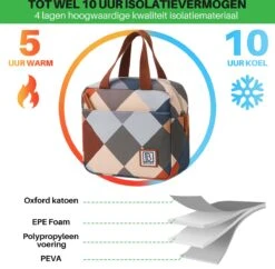 Brisby 4 Laags Geïsoleerde Koeltas - Lunchtas 4 Liter - Blok -Gekoelde Tassen Winkel 1200x1178