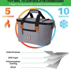 Brisby 4 Laags Geïsoleerde Koeltas - Boodschappentas 21 Liter - Grijs -Gekoelde Tassen Winkel 1200x1178 3