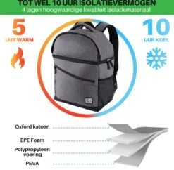 Brisby 4 Laags Geïsoleerde Koeltas Rugzak - 25 Liter - Met Handige Vakken Voor Bestek En Essentials - Waterafstotend Materiaal - Donkergrijs 16 Brisby 4 Laags Geïsoleerde Koeltas Rugzak - 25 Liter - Met Handige Vakken Voor Bestek En Essentials - Waterafstotend Materiaal - Donkergrijs -Gekoelde Tassen Winkel 1200x1178 4