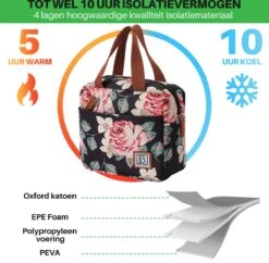 Brisby 4 Laags Geïsoleerde Koeltas - Lunchtas 4 Liter - Bloemetjes 16 Brisby 4 Laags Geïsoleerde Koeltas - Lunchtas 4 Liter - Bloemetjes -Gekoelde Tassen Winkel 1200x1178 6