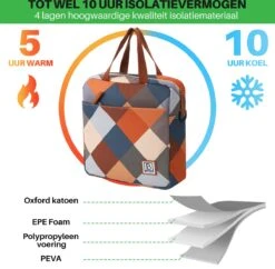 Brisby 4 Laags Geïsoleerde Koeltas - Lunchtas 7 Liter - Blok -Gekoelde Tassen Winkel 1200x1178 7