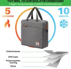 Brisby 4 Laags Geïsoleerde Koeltas - Lunchtas 7 Liter - Donkergrijs -Gekoelde Tassen Winkel 1200x1178 8