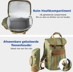 Cabinmax Koeltas - Koelrugzak - Picknick - Picknicktas Met Flessenhouder - Koelrugtas 24L - Olive Green -Gekoelde Tassen Winkel 1200x1183 1