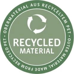 Reisenthel Coolerbag XL Koeltas - 30L - Zwart -Gekoelde Tassen Winkel 1200x1196 3