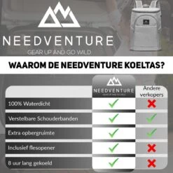 Needventure Koeltas - Lunchtas - Koelrugtas - Picknicktas - 20 Liter - Flessenhouder - Bieropener - Grijs 17 Needventure Koeltas - Lunchtas - Koelrugtas - Picknicktas - 20 Liter - Flessenhouder - Bieropener - Grijs -Gekoelde Tassen Winkel 1200x1200 194