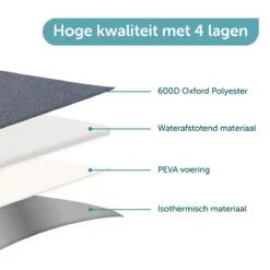ForDig Lunchtas Grijs - Koeltas Gemaakt Van 600D Polyester Met PEVA-Voering - Ruimte Voor Lunchtrommel / Snacks / Blikjes - Koel Tas Met Mesh Opbergruimtes En Ruimte Voor Bestek - Lunch Tas Cool Bag - Coolerbag - Kleine Cooler -Gekoelde Tassen Winkel 1200x1200 206