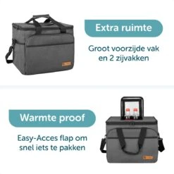 ForDig Koeltas XL Zwart (30 Liter) - Gemaakt Van 600D Polyester Met PEVA-Voering - Ruimte Voor 40 Blikjes Of 20 Halve Liter Flessen - Opvouwbaar Koel Tas Met Easy-Acces Flap - Ruimte Voor Bestek - Picknick Cool Bag - Coolerbag - Grote Cooler -Gekoelde Tassen Winkel 1200x1200 270