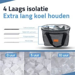 GOAT Outdoor 4 Laags Geïsoleerde Koeltas - Lunchtas 15 Liter - Grijs - Excl. Koelelementen -Gekoelde Tassen Winkel 1200x1200 309