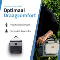 GOAT Outdoor 4 Laags Geïsoleerde Koeltas - Lunchtas 15 Liter - Grijs - Excl. Koelelementen -Gekoelde Tassen Winkel 1200x1200 310
