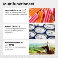 Auronic Elektrische Koelbox - 30.4L - Compressor - 12V En 240V - Grijs 19 Auronic Elektrische Koelbox - 30.4L - Compressor - 12V En 240V - Grijs -Gekoelde Tassen Winkel 1200x1200 374