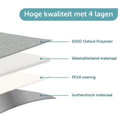 ForDig Koeltas L Grijs (15 Liter) - Gemaakt Van 600D Polyester Met PEVA-Voering - Ruimte Voor 20 Blikjes Of 10 Halve Liter Flessen - Opvouwbaar Koel Tas Met Easy-Acces Flap - Ruimte Voor Bestek - Picknick Cool Bag - Coolerbag - Grote Cooler -Gekoelde Tassen Winkel 1200x1200 65