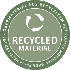 Reisenthel Coolerbag XL Koeltas - 30L - Navy Blauw -Gekoelde Tassen Winkel 1200x1200 69