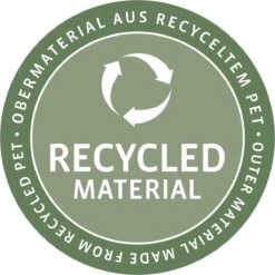 Reisenthel Coolerbag XL Koeltas - 30L - Zwart -Gekoelde Tassen Winkel 1200x1200 81